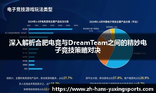 深入解析合肥电竞与DreamTeam之间的精妙电子竞技策略对决