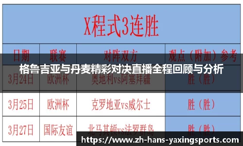 格鲁吉亚与丹麦精彩对决直播全程回顾与分析